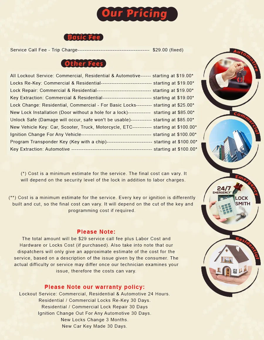 Clarendon Hills IL Locksmith Store Clarendon Hills, IL 312-757-1759